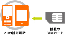 f:id:chehonz5:20150413174243j:plain