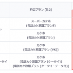 【コレじゃない感満載】KDDI、「新2年契約」の料金プランの提供開始へ!月額は従来の誰でも割より300円増し!
