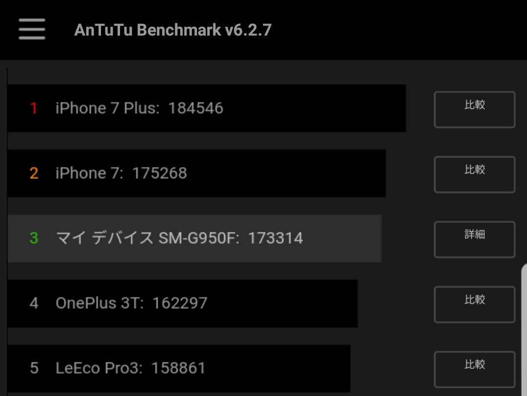 Galaxy S8のAntutuベンチマークスコア&Geeekbenchスコアを検証してみた! Galaxy S8のAntutuベンチマークスコア&Geeekbenchスコアを検証してみた!