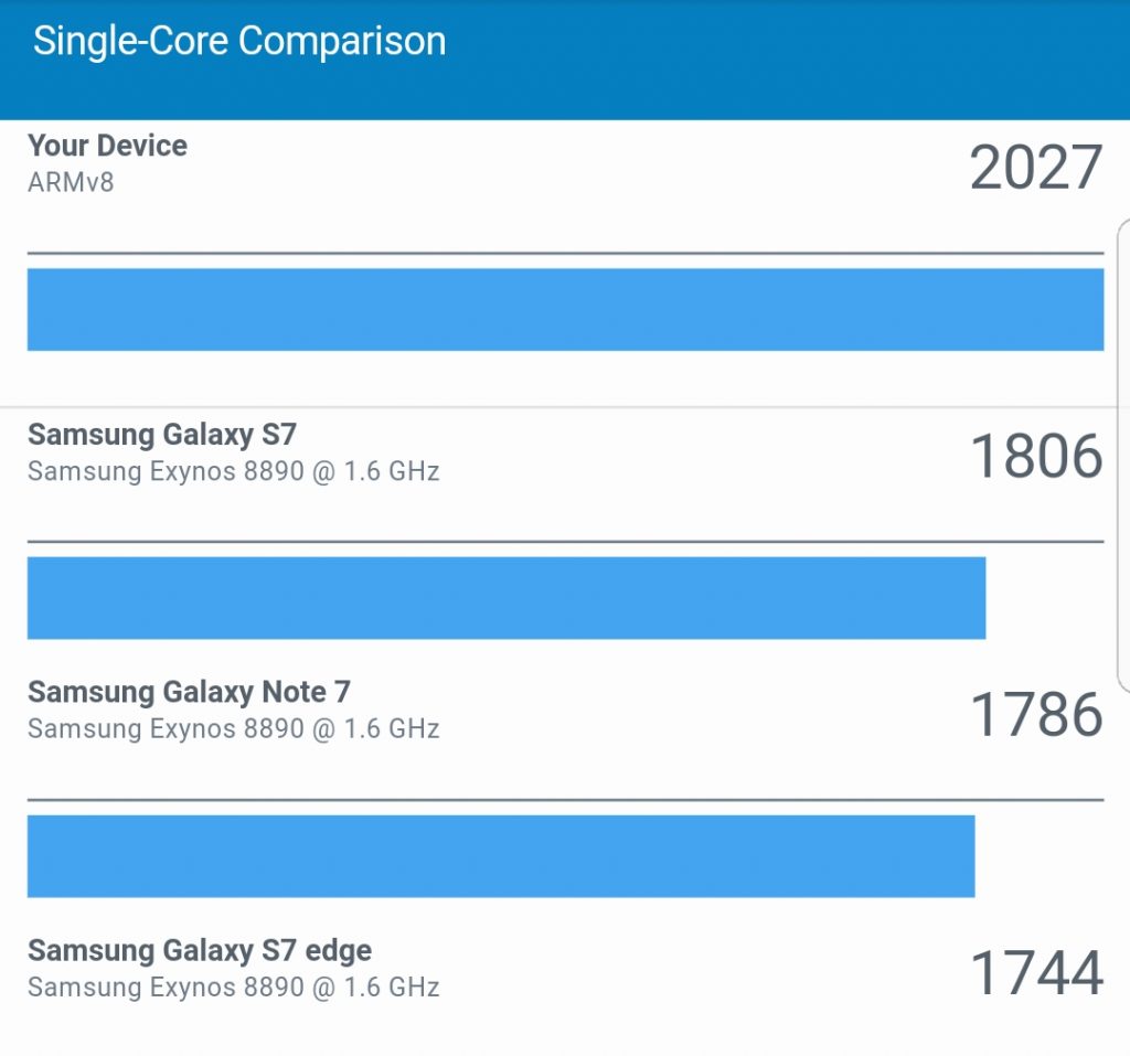 Galaxy S8のAntutuベンチマークスコア&Geeekbenchスコアを検証してみた! Galaxy S8のAntutuベンチマークスコア&Geeekbenchスコアを検証してみた!