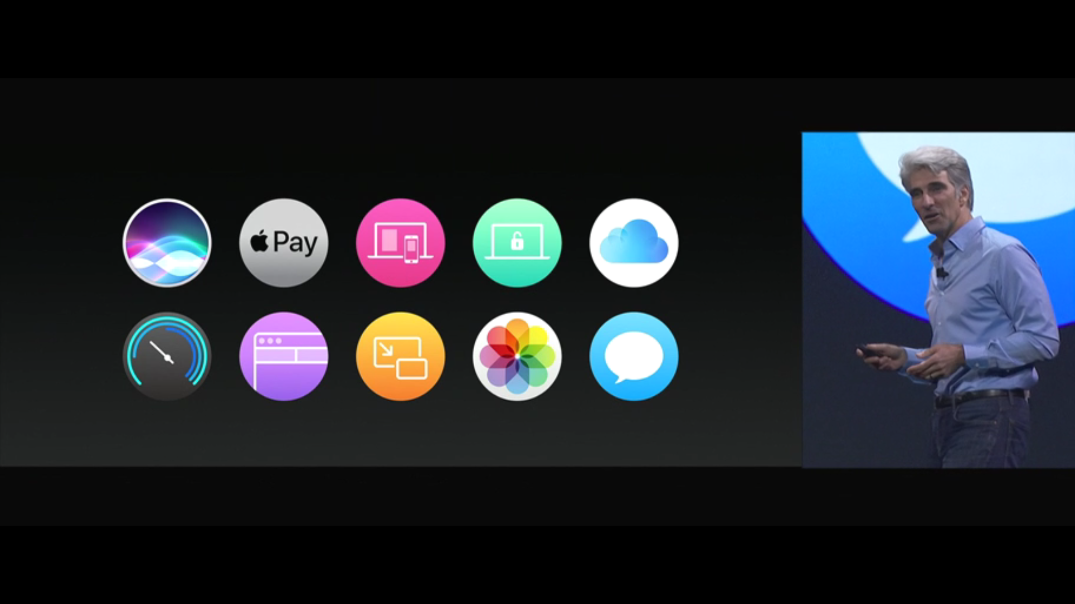 Apple、WWDC2017をリアルタイム更新!アップルの新製品は?iPadやSiriスピーカー登場か Apple、WWDC2017をリアルタイム更新!アップルの新製品は?iPadやSiriスピーカー登場か
