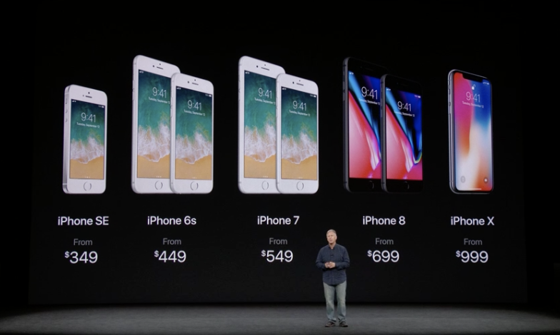 アップル新製品発表会「Apple Special Event」まとめ!iPhone 8/ iPhone 8 Plusを正式発表! アップル新製品発表会「Apple Special Event」まとめ!iPhone 8/ iPhone 8 Plusを正式発表!