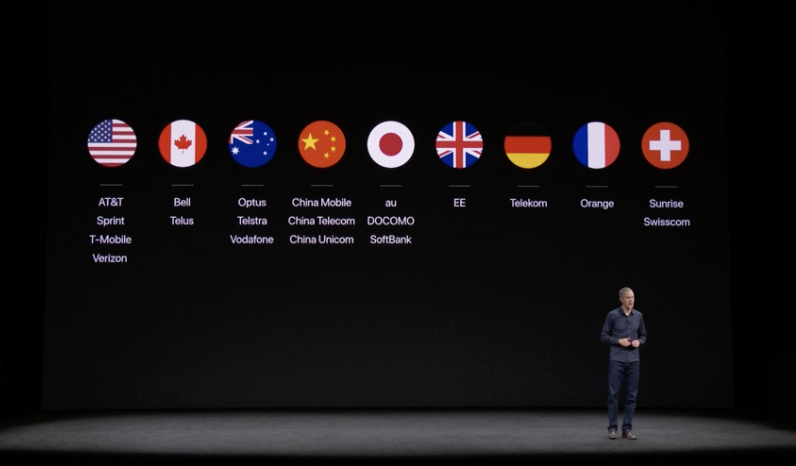 アップル新製品発表会「Apple Special Event」まとめ!iPhone 8/ iPhone 8 Plusを正式発表! アップル新製品発表会「Apple Special Event」まとめ!iPhone 8/ iPhone 8 Plusを正式発表!