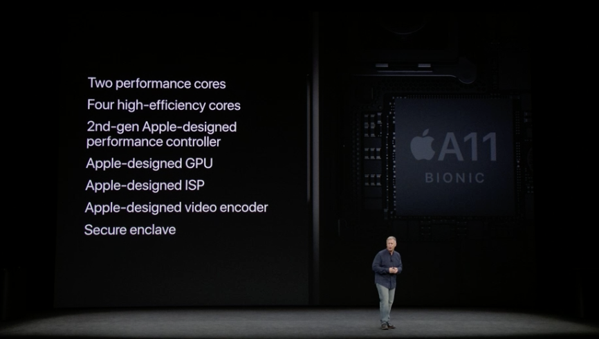 アップル新製品発表会「Apple Special Event」まとめ!iPhone 8/ iPhone 8 Plusを正式発表! アップル新製品発表会「Apple Special Event」まとめ!iPhone 8/ iPhone 8 Plusを正式発表!