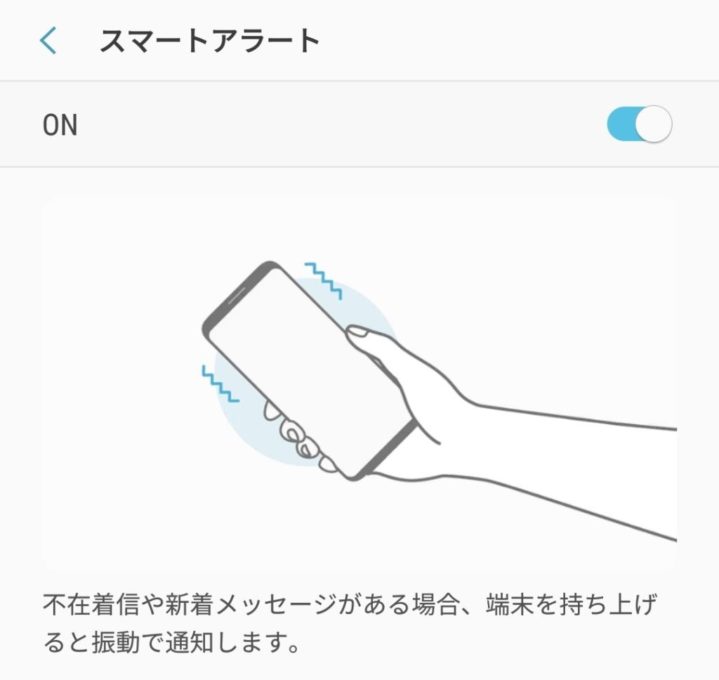 スマートアラート