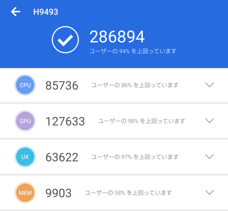 Antutu Benchmarkスコア