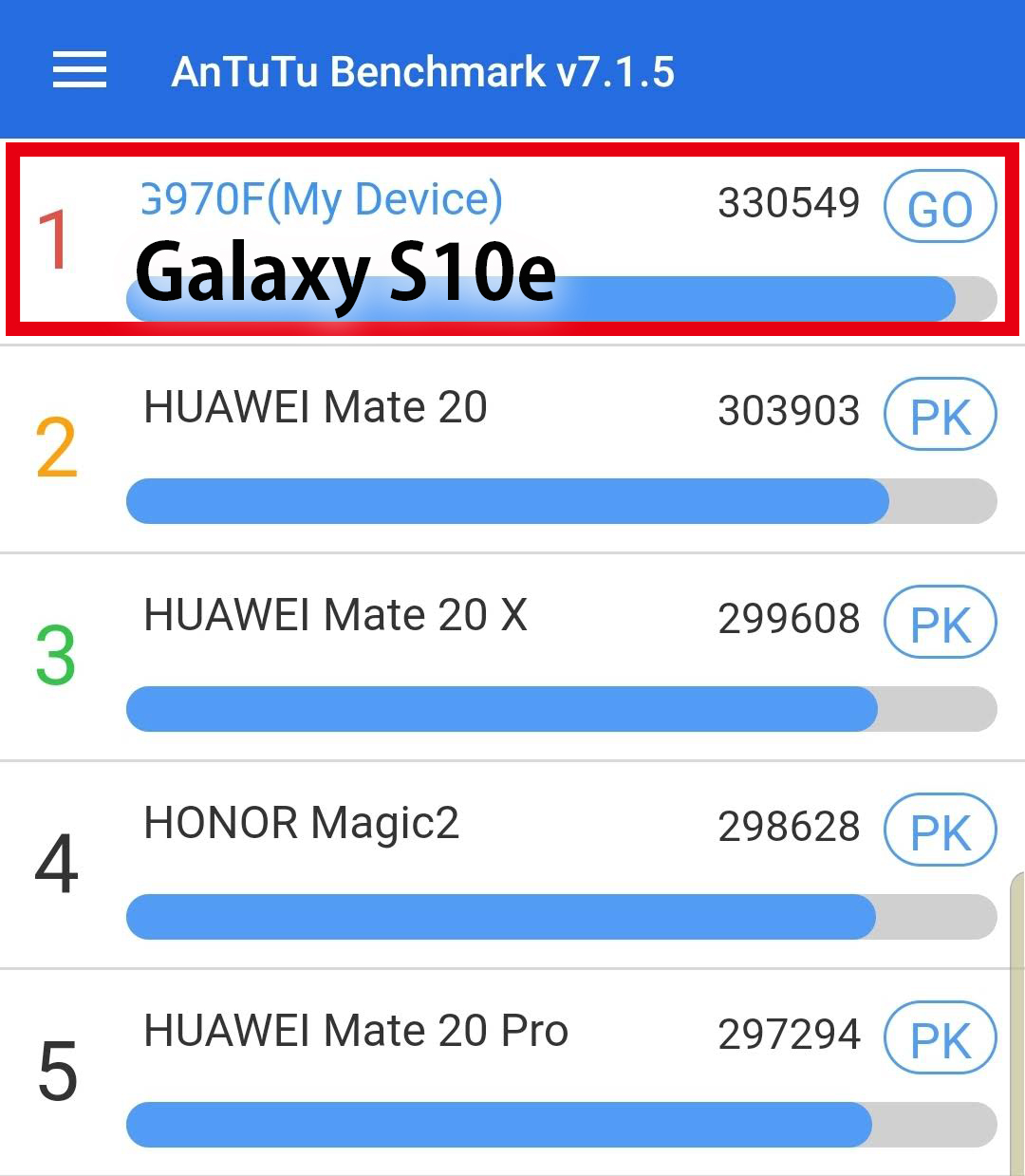 antutu galaxy s10e