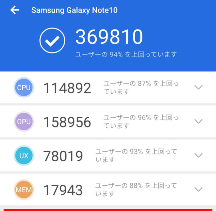 Galaxy Note10のベンチマークスコア