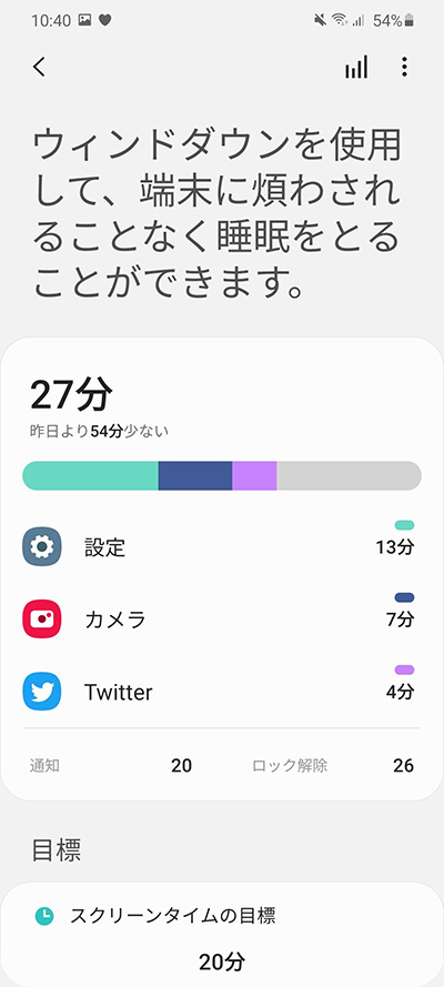 デジタルウェルビーイングの設定