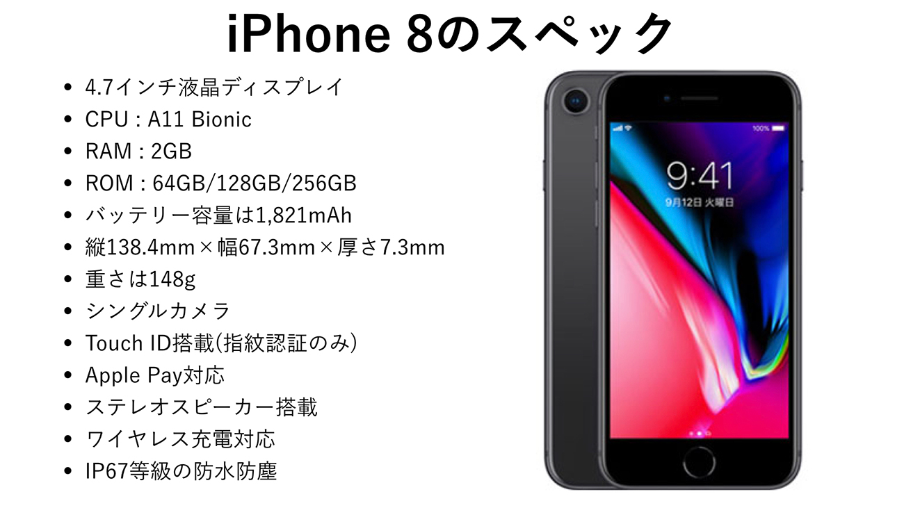 今買うべきおすすめiphone人気機種ランキング21年 口コミ 評判まとめ 今買うべきおすすめiphone人気機種ランキング21年 口コミ 評判まとめ
