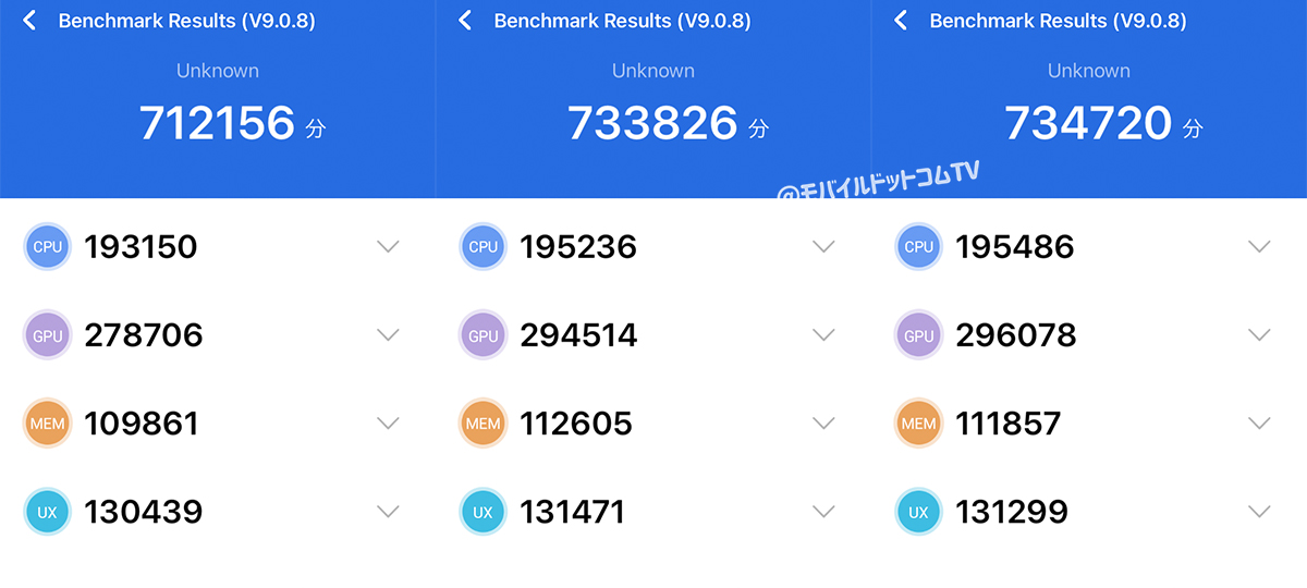 iPhone SE 第3世代のAntutu Benchmarkスコア(※3回連続計測)