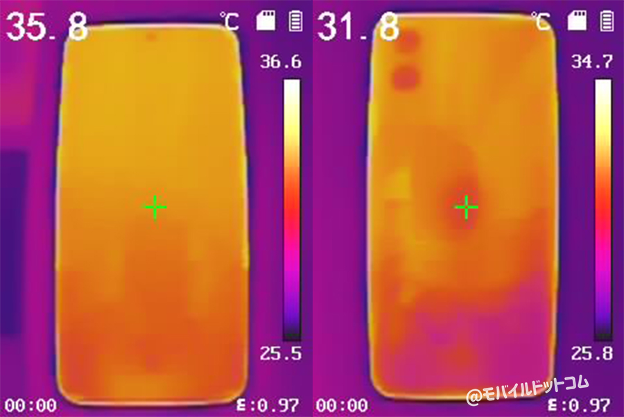 「Antutu Benchmark」テスト後に赤外線サーモグラフィーで温度を測定した結果
