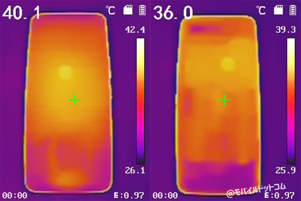 「Antutu Benchmark」テスト後に赤外線サーモグラフィーで温度を測定した結果