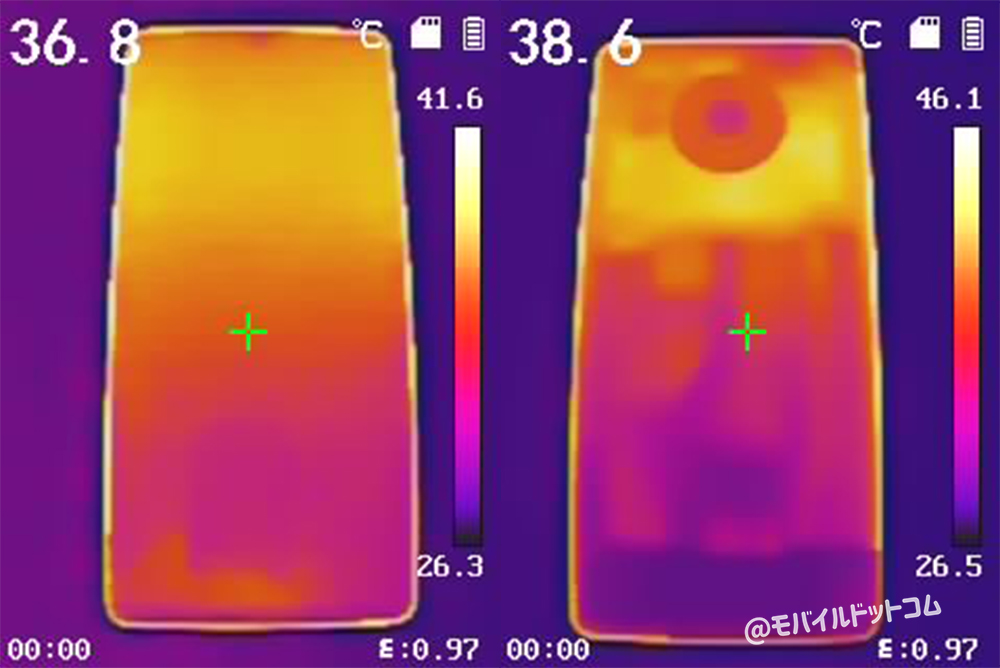 「Antutu Benchmark」テスト後に赤外線サーモグラフィーで温度を測定した結果