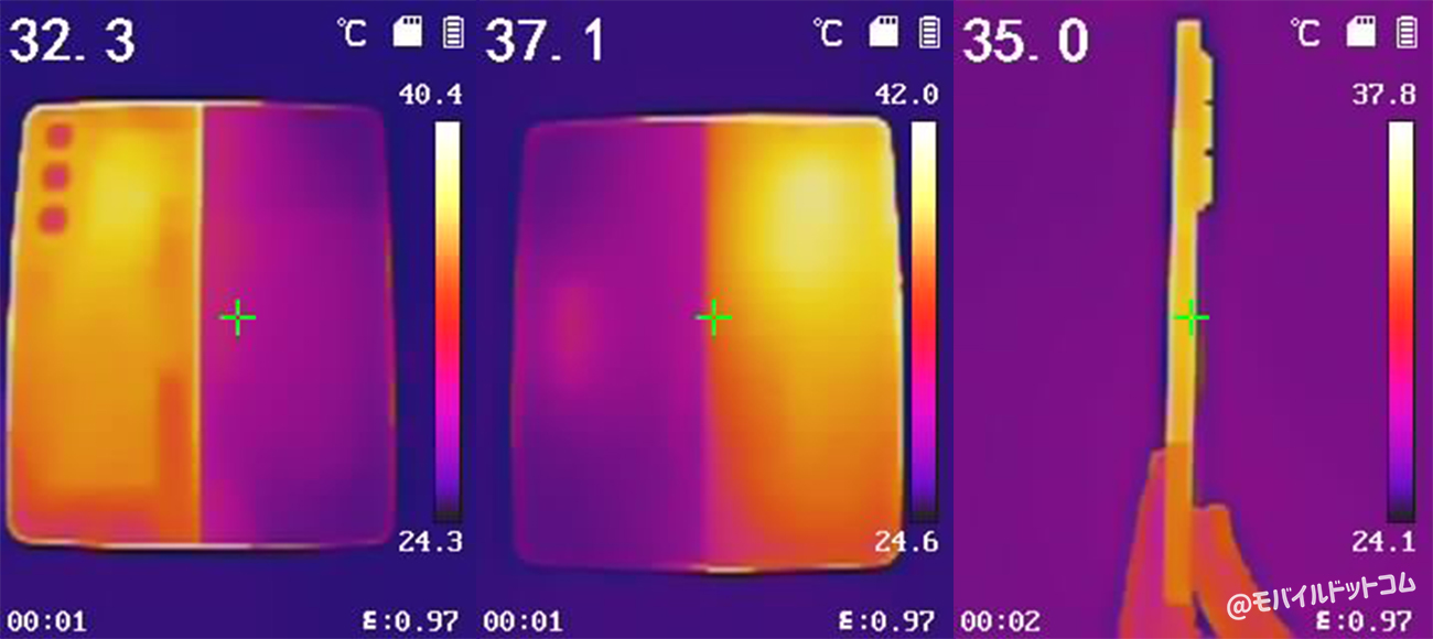 「Antutu Benchmark」テスト後に赤外線サーモグラフィーで温度を測定した結果