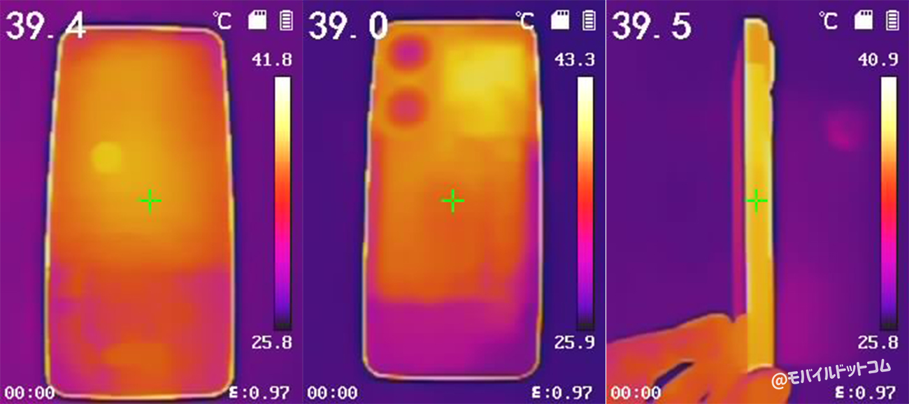 「Antutu Benchmark」テスト後に赤外線サーモグラフィーで温度を測定した結果