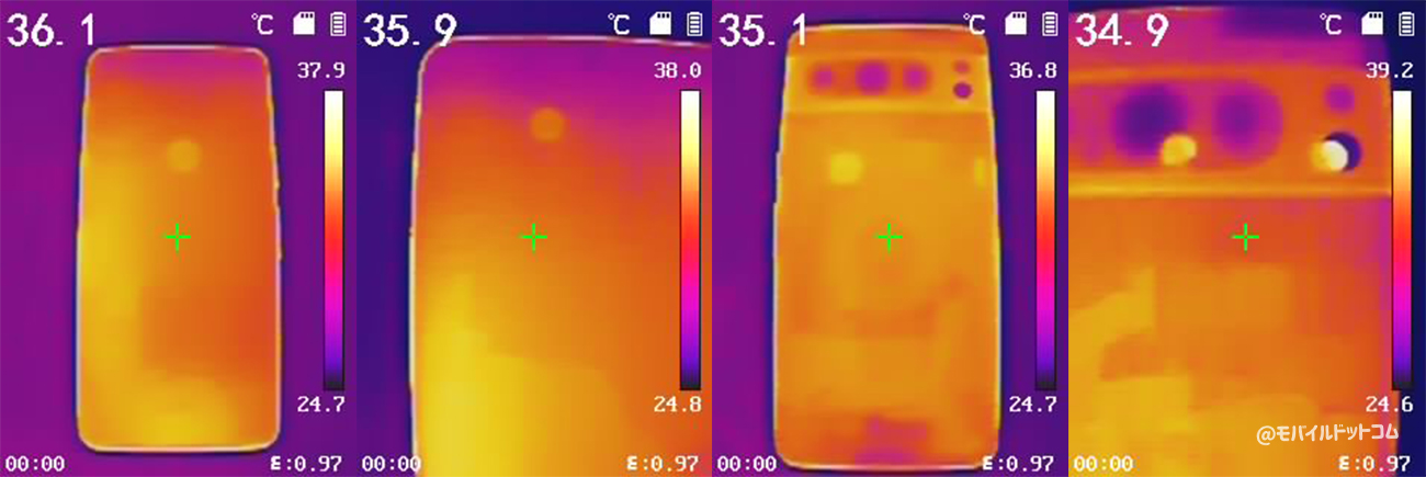 「Antutu Benchmark」テスト後に赤外線サーモグラフィーで温度を測定した結果