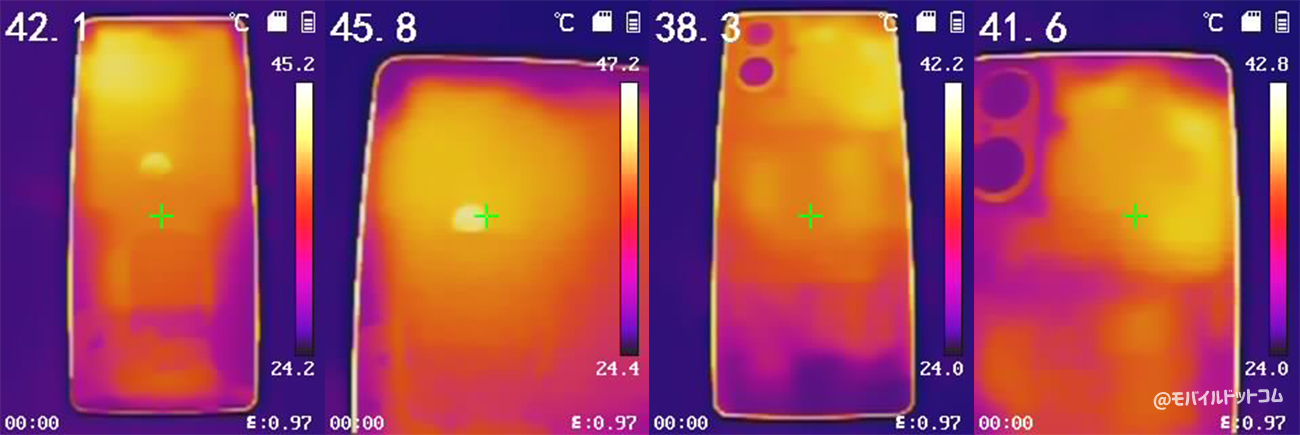 Xperia 5 Vで「原神」テスト後に赤外線サーモグラフィーで表面温度を測定した結果