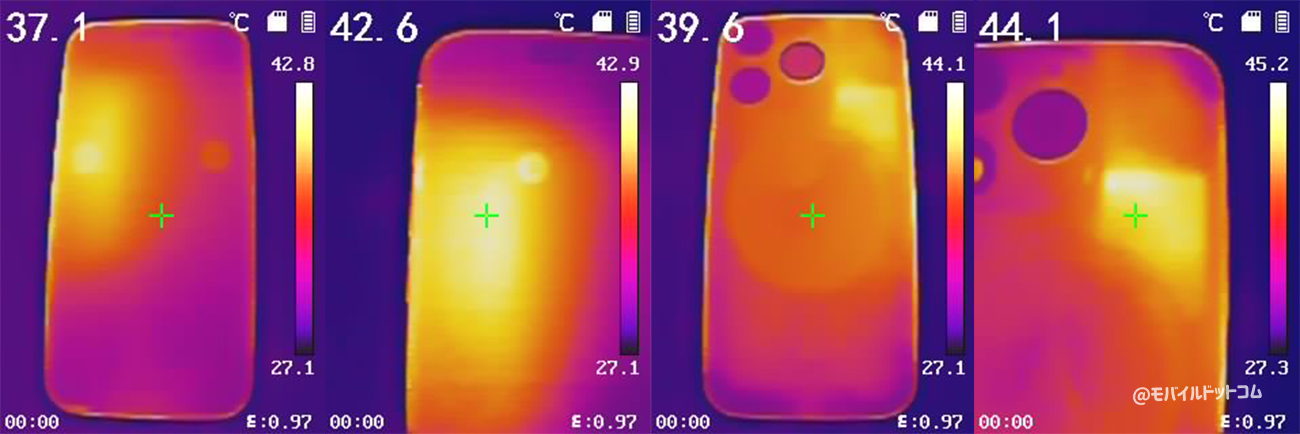 「Antutu Benchmark」テスト後に赤外線サーモグラフィーで温度を測定した結果