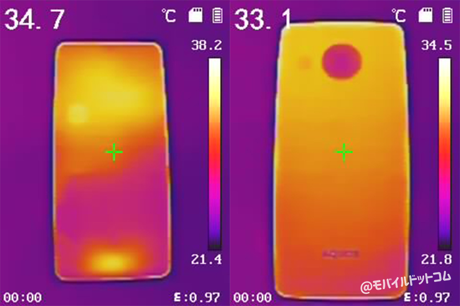 「Antutu Benchmark」テスト後に赤外線サーモグラフィーで温度を測定した結果